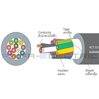 VCT531XX-3Cx1.25