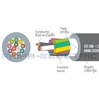 VCTF-23NXX-16CX0.3