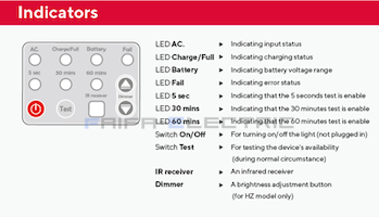 MCU203NC5LED