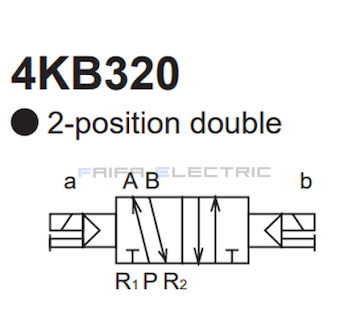 4KB320-10-B-AC110V