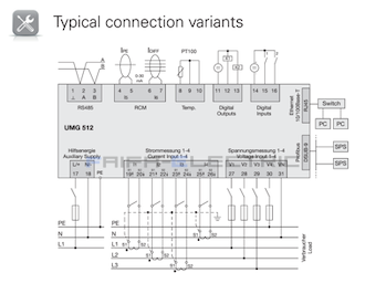 UMG-512PRO