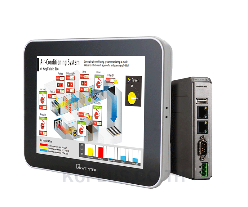 Cloud & Display Module Set