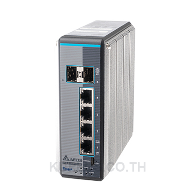Managed Industrial GbE Ethernet Switches